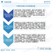 环保材料取设想成为支流