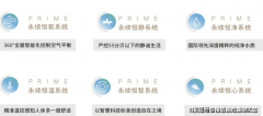 <b>广州尚未正式出台高得房率的办法</b>